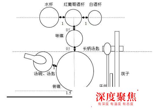 聽在日本住了8年的小姐姐，聊一聊那些中日不同