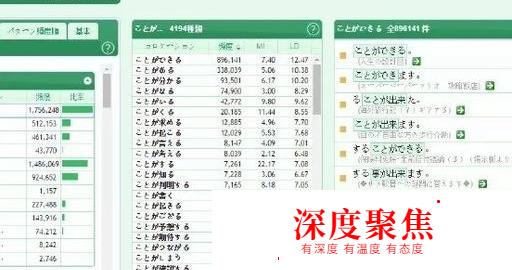 最值得收藏的20個日語學習網站 | 讓你成為日語達人
