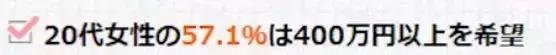 和日本妹子結婚要花多少錢？
