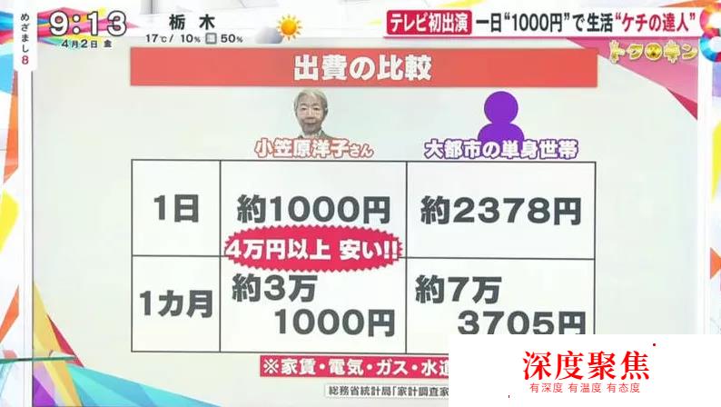 日本71歲“摳門”老奶奶，傳授10大最強省錢秘訣