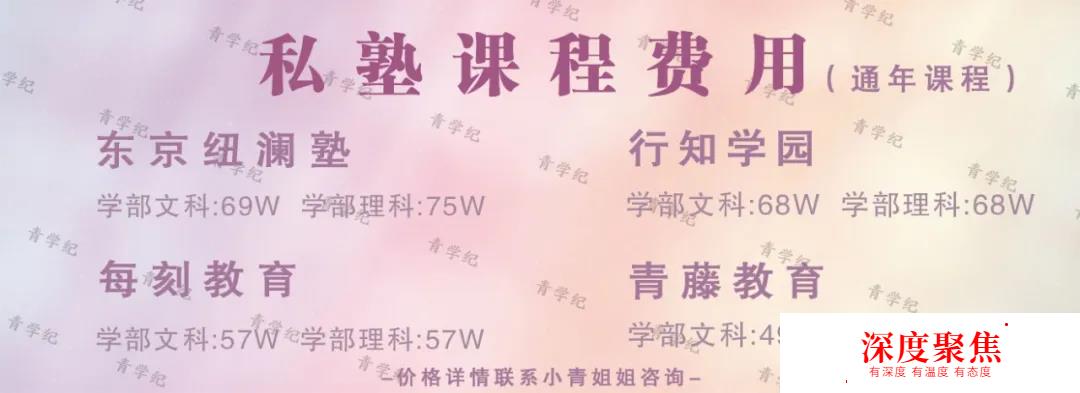 日本留學：很有可能讓你節省20萬人民幣的省錢秘籍