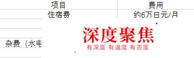日本留學：很有可能讓你節省20萬人民幣的省錢秘籍