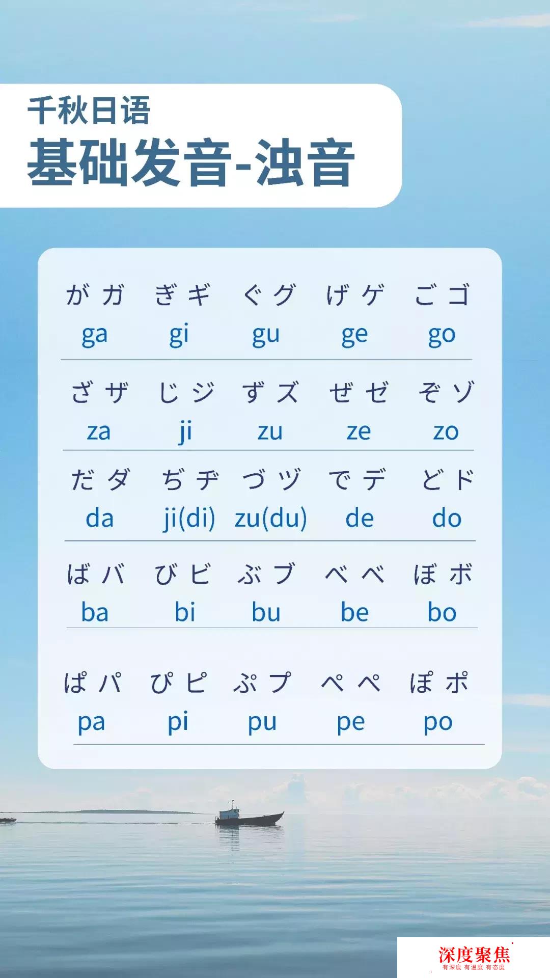 日語基礎發音的「促音長音撥音」（結尾有彩蛋喲~）