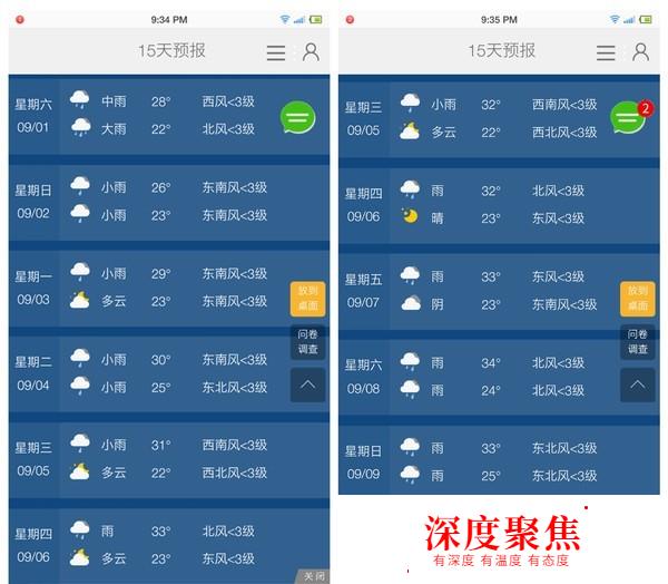遭遇超級臺風的零日語基礎12天日本關西自由行上