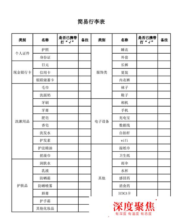 遭遇超級臺風的零日語基礎12天日本關西自由行上