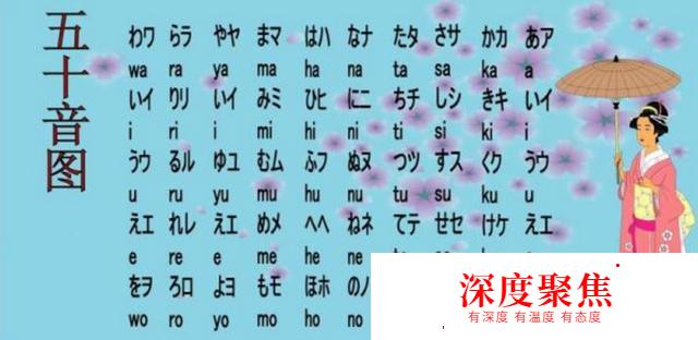 零基礎如何學日語，知道這3個方法日語想不會都難。
