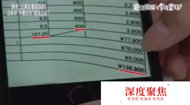 日本服飾品牌壓榨中國勞工，引發日本網友圍攻官網！