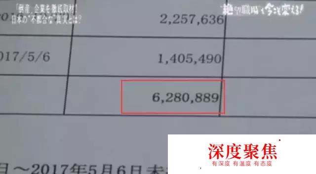 日本服飾品牌壓榨中國勞工，引發日本網友圍攻官網！