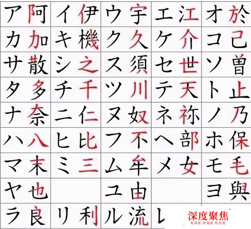 學日語的人后來都怎么樣了？