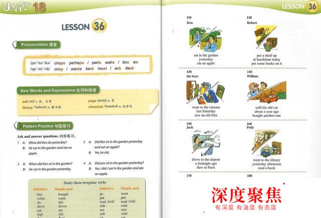 新概念英語青少版全套動畫+PDF教材+音頻+分課單詞+學習提綱