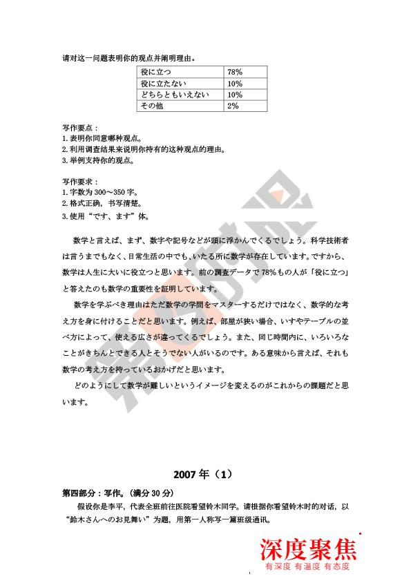 「高考日語作文范文」原來滿分的作文長這樣