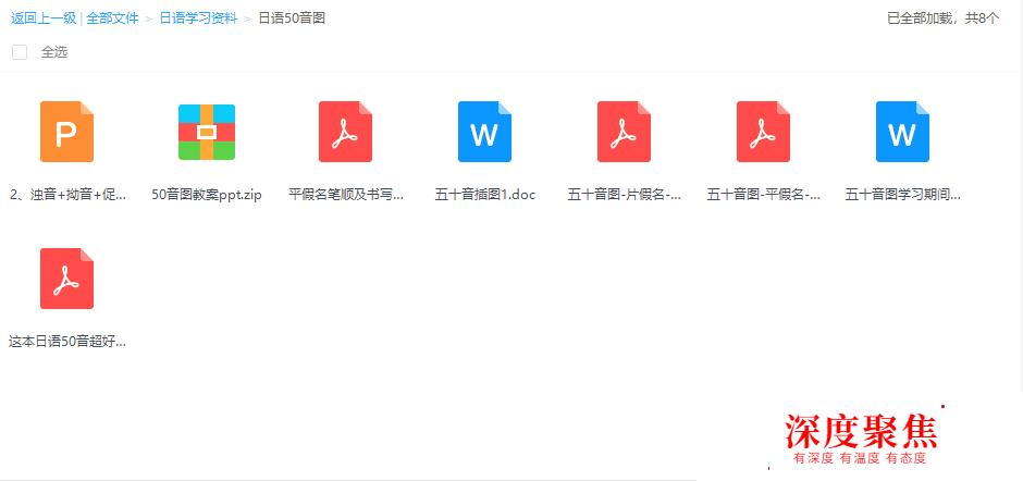 日語基礎知識學習？不要無限徘徊在五十音圖？