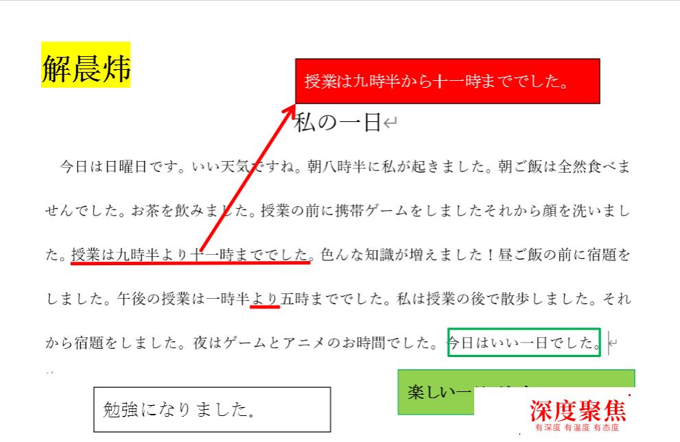 朝陽義塾小萌新們的日語作文