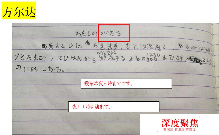 朝陽義塾小萌新們的日語作文