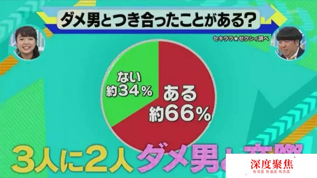 日本女生都遇到過怎樣的渣男？