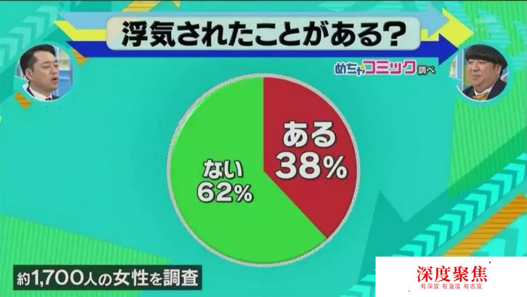 日本女生都遇到過怎樣的渣男？