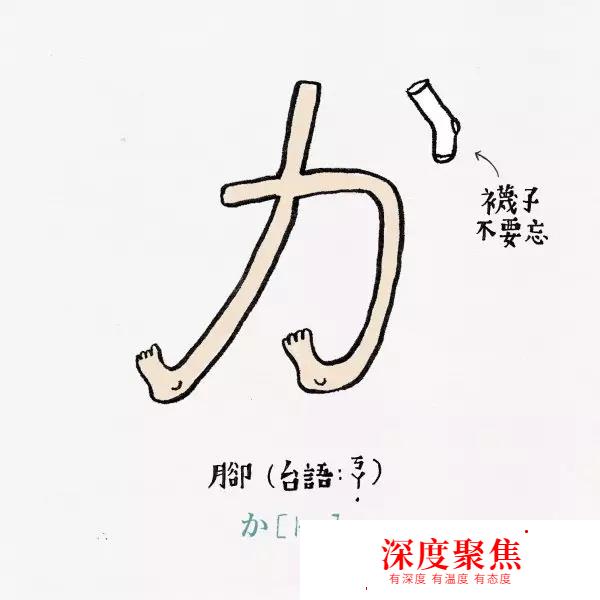 日語五十音 ka行sa行假名記憶