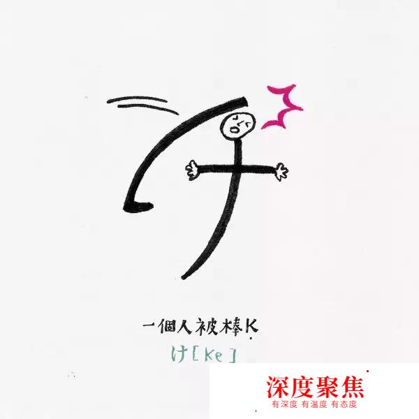 日語五十音 ka行sa行假名記憶
