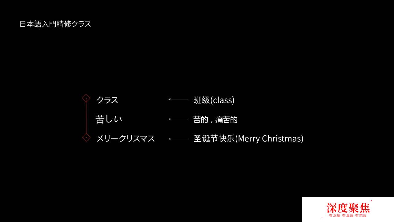 日語五十音圖ka行