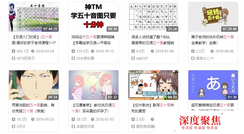日語的零基礎學習路線