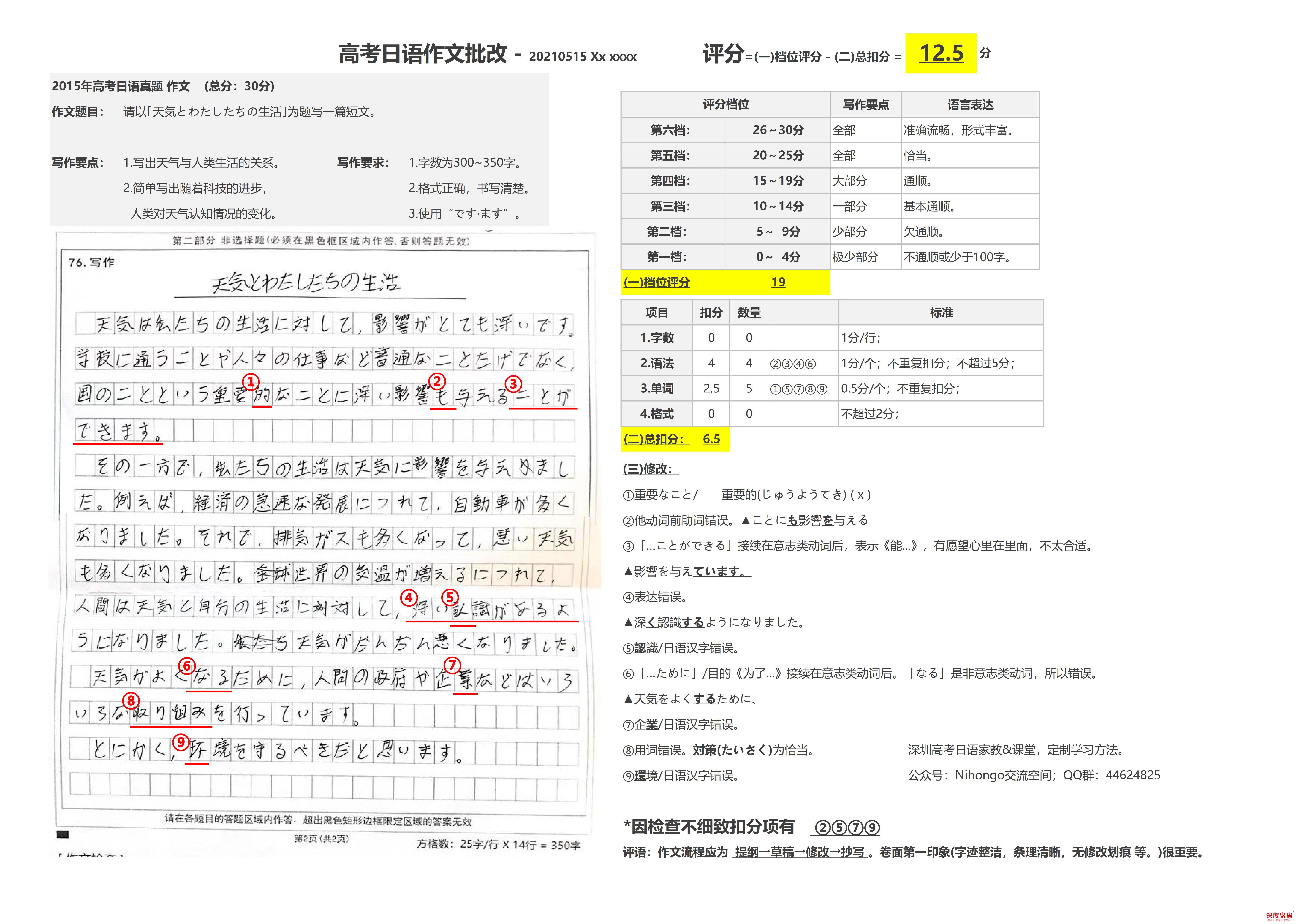 高考日語作文批改