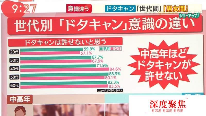 日本人“放鴿子忍受度”大調查！最寬容的竟然是沖繩人？