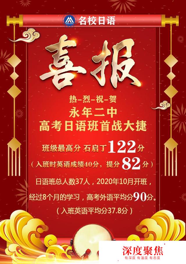 名校日語｜2021年邯鄲一所學校日語高考提分率100%