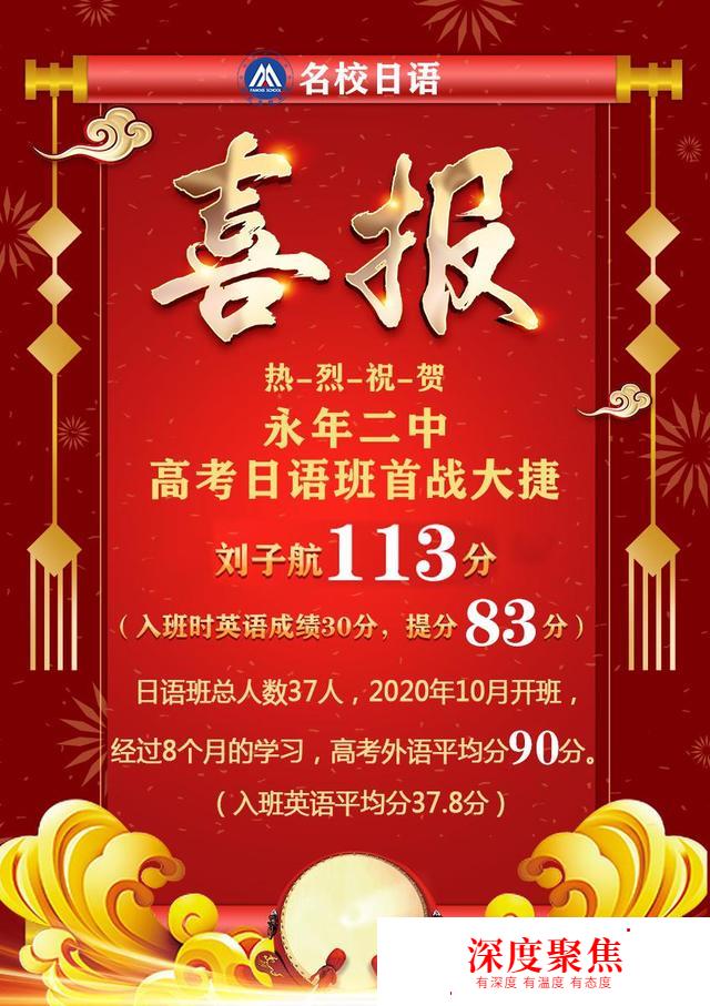 名校日語｜2021年邯鄲一所學校日語高考提分率100%