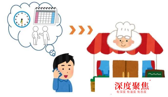 【原創】實用日語口語-餐廳預約