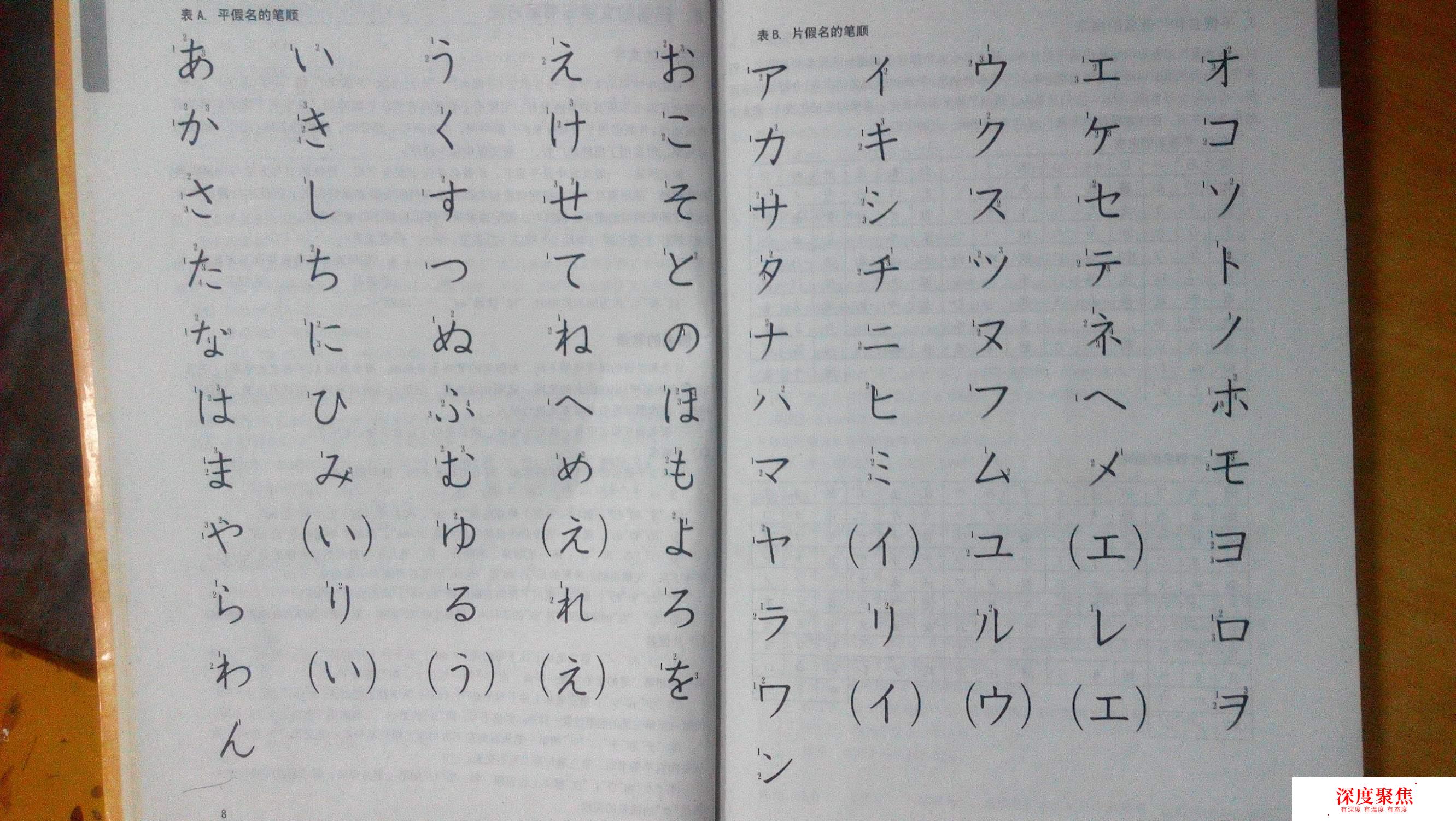 兩年日語學習的體驗